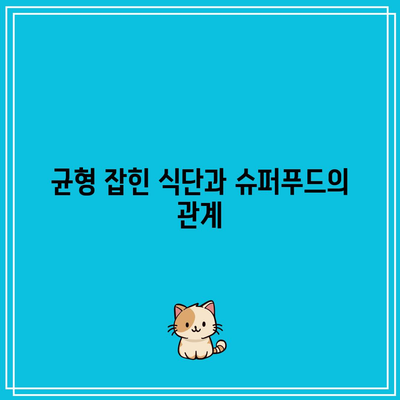 관절 통증을 없애는 슈퍼푸드의 비밀, 과학적 증거 기반