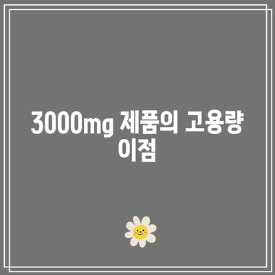 이왕재 박사의 비타민 C 제품 비교: 1000mg, 2000mg, 3000mg