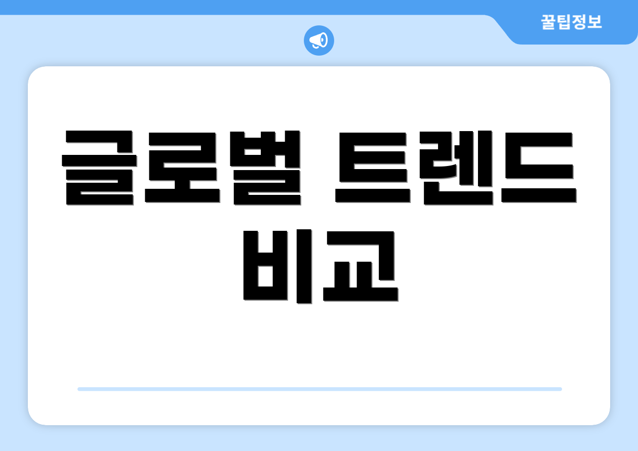 글로벌 트렌드 비교