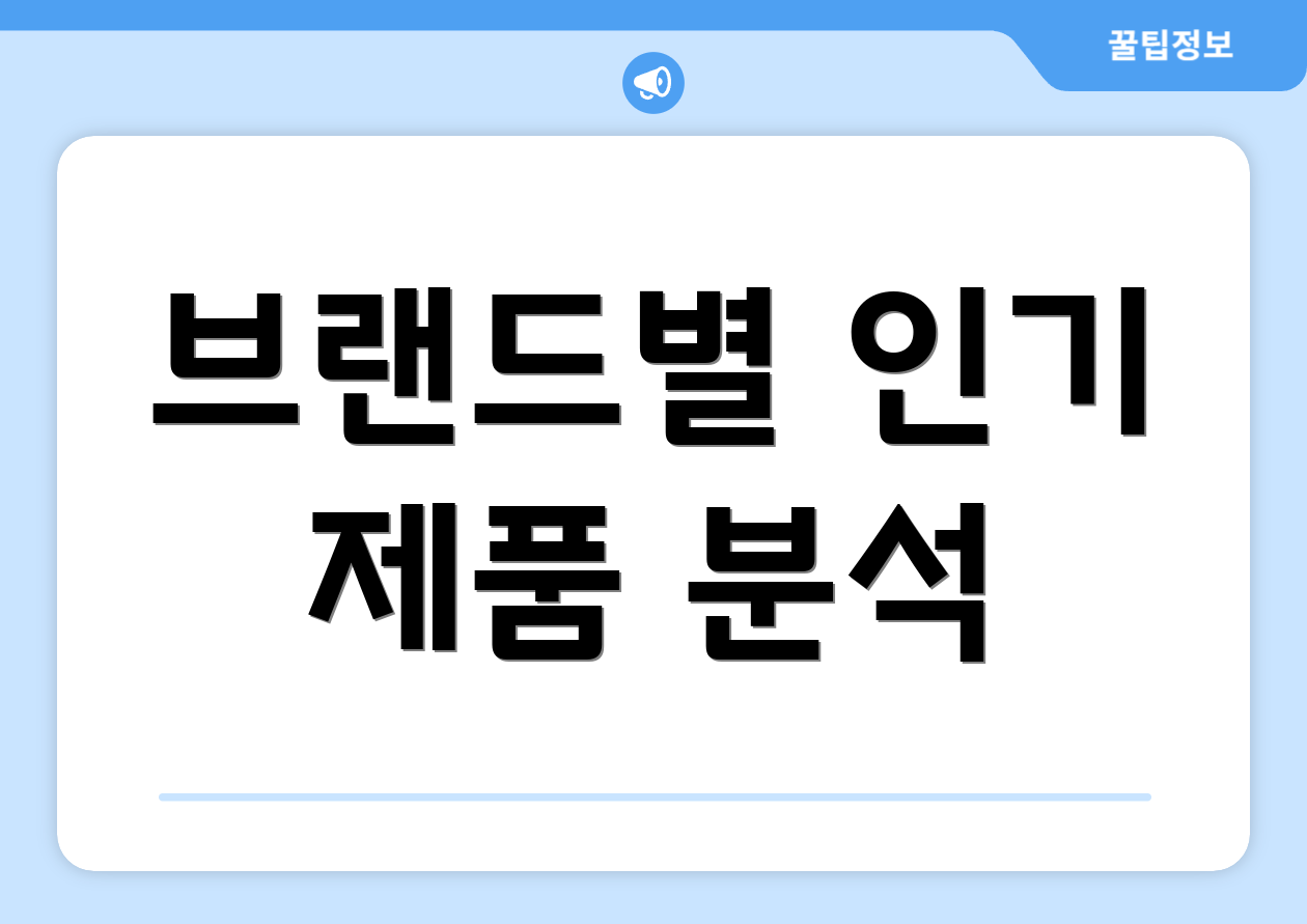 브랜드별 인기 제품 분석